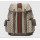 グッチ オフィディア ミディアム バックパック リュック 598140HUHAT 598140FADEB